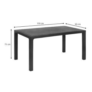 MASA DIN POLIPROPILENA DESIGN MODERN SI REZISTENTA 150x90 CM / СТОЛ URANO ИЗ ПОЛИПРОПИЛЕНА СОВРЕМЕННЫЙ ДИЗАЙН И ПРОЧНОСТЬ 150x90 CM (SPT-R060)