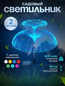LAMPA SOLARA DECORATIVA DE GRADINA <FINTINA> 2 BUC / CАДОВЫЙ СВЕТИЛЬНИК <ФОНТАН> 2 ШТ